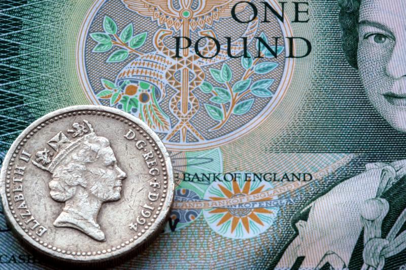 Pound Note and Coin