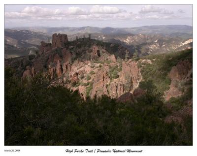 Shadowing Peaks