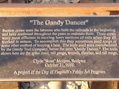 What is a Gandy Dancer?