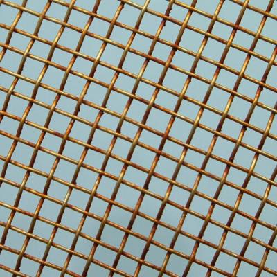 Out of Square?