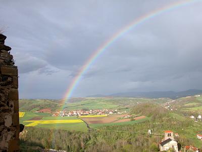 Puy de Dome