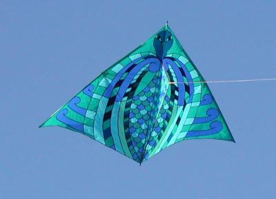 Kite retreat at Eltham, Easter 04
