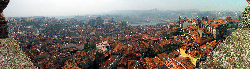 Porto, panoramic