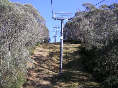 Cable car up the mountain