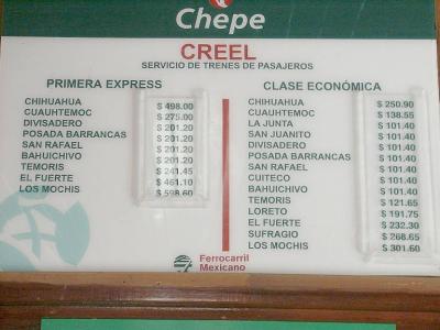 2283 Chepe Fares at Creel.jpg