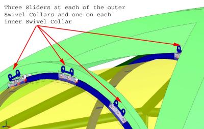 Swivel collar location copy.jpg