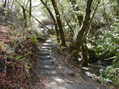 path to cascade