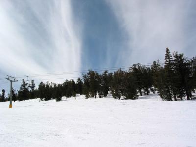 View at 10,000 ft