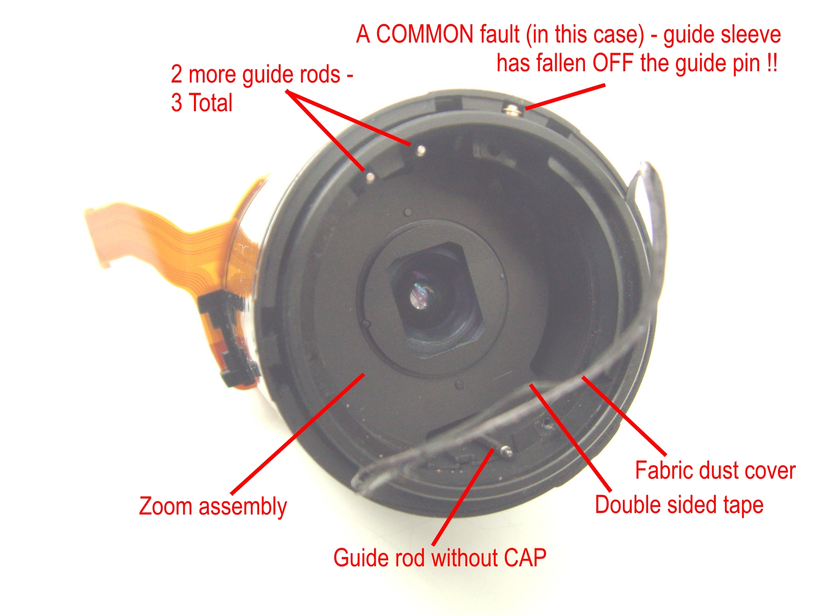 main parts marked