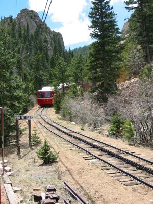 Pikes Peak