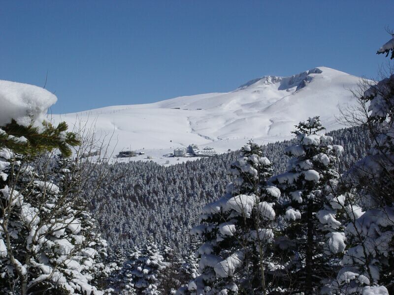 Bursa Uludag