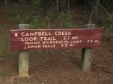 Campbell Creek Trail sign