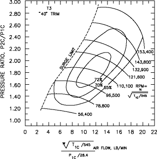 t3-40.gif