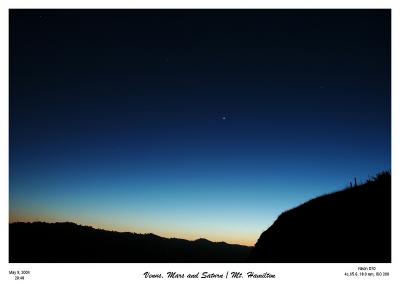 Venus Mars and Saturn in a line