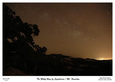 The Milky Way by Sagittarius