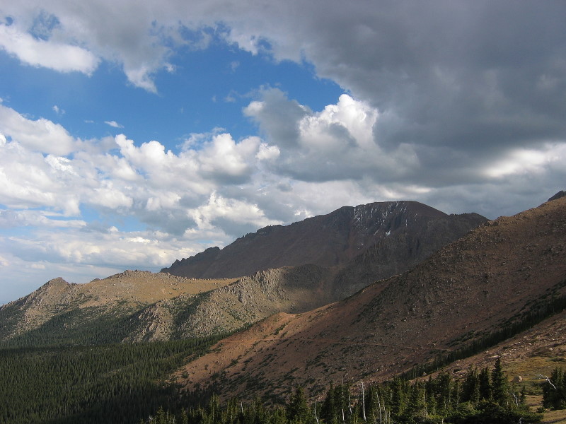 Pikes Peak