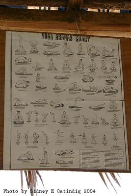 Ang yoga chart ng bayan
