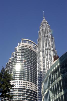 Kuala Lumpur City Centre