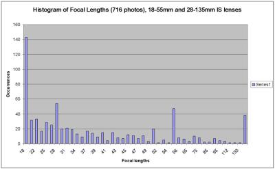 histogram.jpg