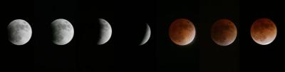 Eclipse Sequence