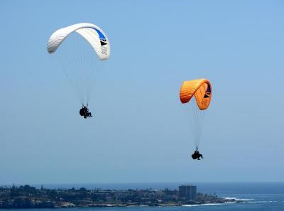 Paraglider (corrected horizon)