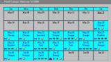 Itinerary for this trip