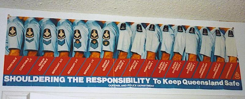 Queensland Police Rank Poster