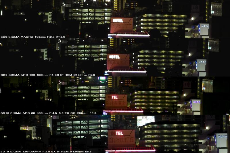 100mm f/5.6