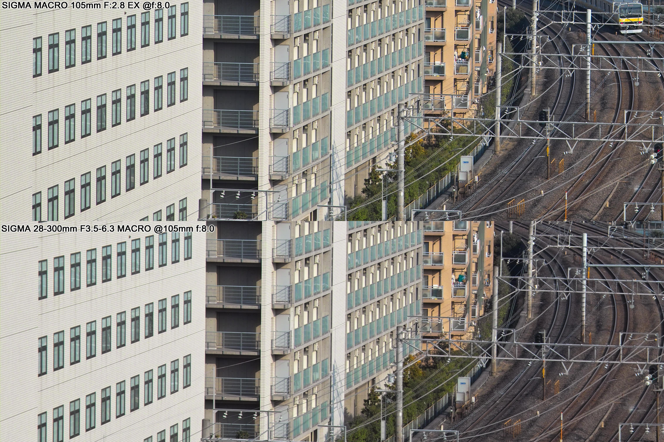 New 28-300 vs 105 f/8