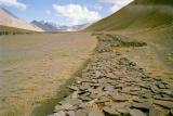 Dat, Changtang Plateau, Ladakh