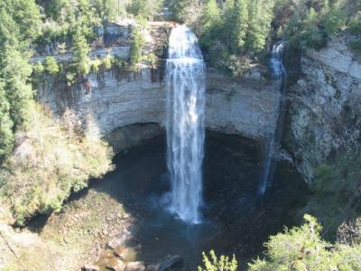 Fall Creek Falls