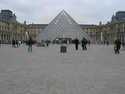 The Louvre, Tuileries & The Concorde