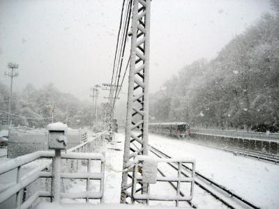 Snow at the station