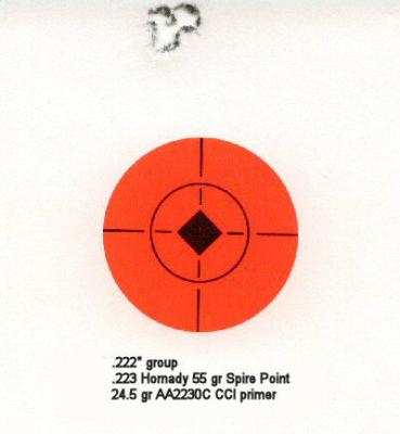 .222 group