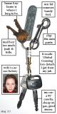 anatomy of keys