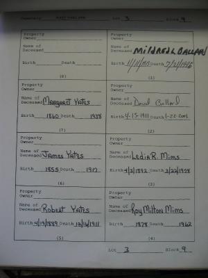 Yates Cemetery Record