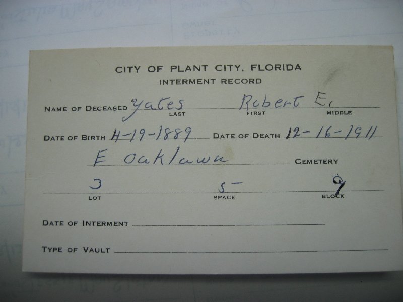 Yates Plot Card