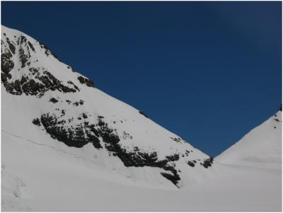 View from Jugfraujoch