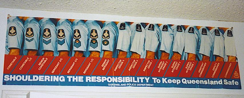 Queensland Police Rank Poster