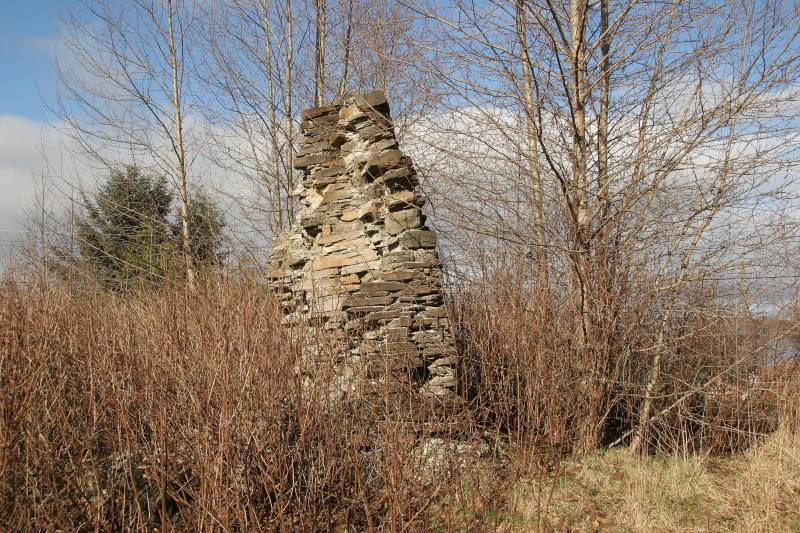 Chimney is..
