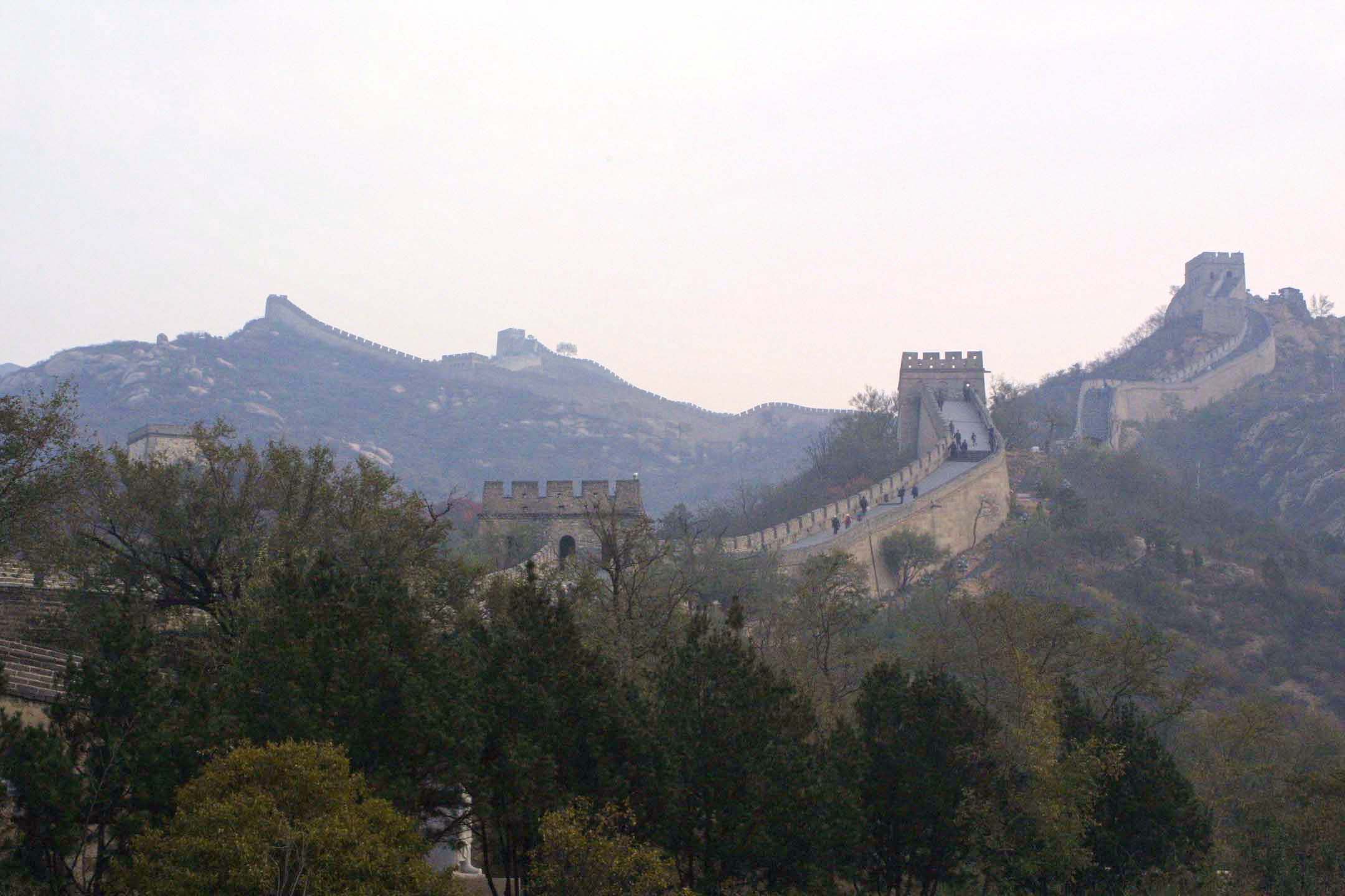 Great Wall - Badaling