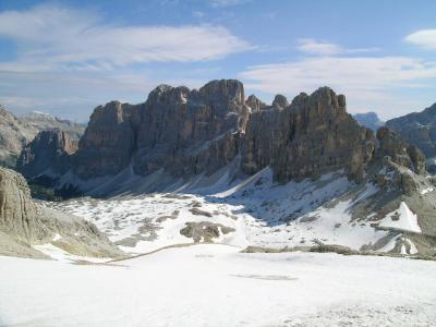 Passo Falzarego - 2752mt