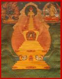 Buddha Shakyamuni Stupa
