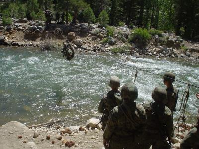 Crossing a river with a one rope bridge