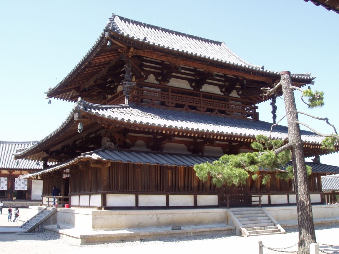 Around the temple complex