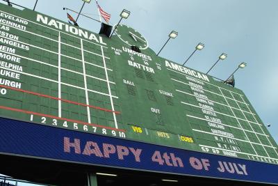 Score Board up close