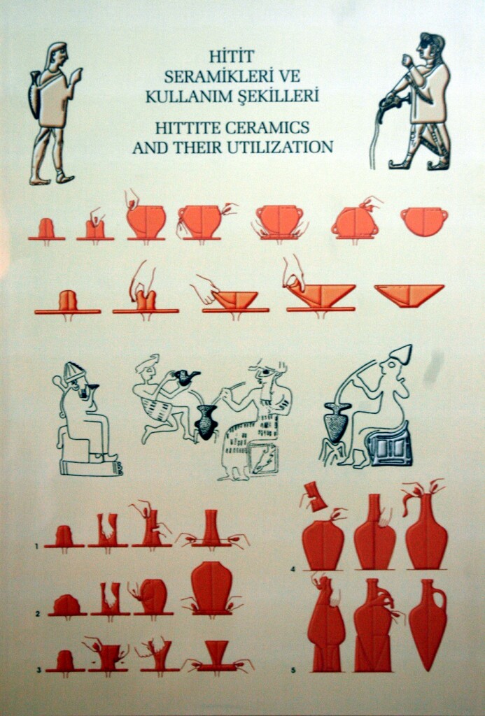 Amasya museum