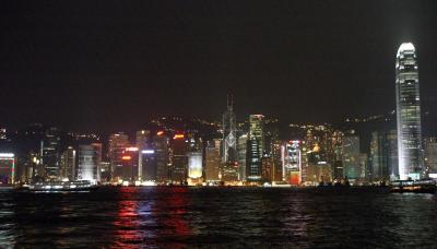 Hong Kong from Kowloon Side