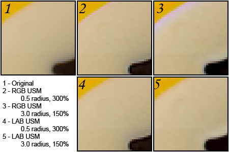 Sharpening 4X.jpg