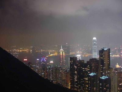 HK at night from Victoria Peak